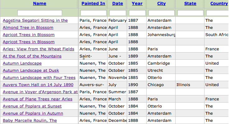 Le catalogue de Van Gogh Gallery, consulté le 13/04/2013